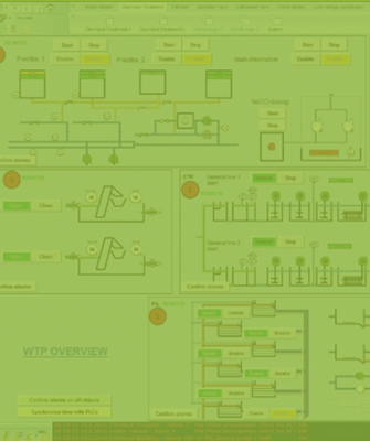 telemetrijska resenja greenacle
